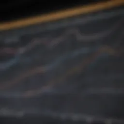Graph illustrating the historical trends of American oil prices over the decades