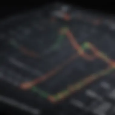 Graph showing the performance metrics of the Fidelity Steel ETF