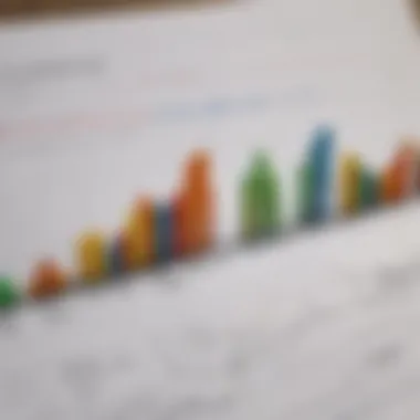 Graph of Fair Rent Calculations Graph illustrating fair rent calculations