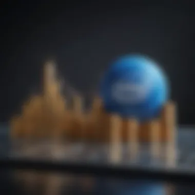 Future Growth Potential of Intel Stock Chart analyzing future growth potential and investment strategies related to Intel stock