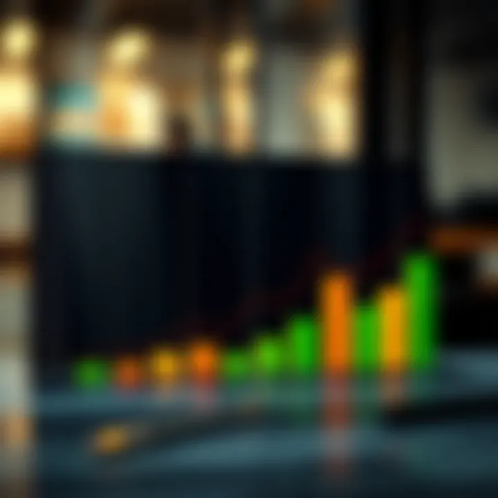 Bar graph showcasing project efficiency before and after critical path optimization