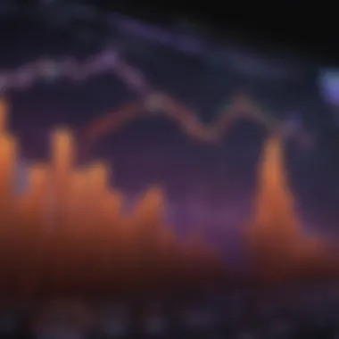 Graph showing stock price trends and fluctuations