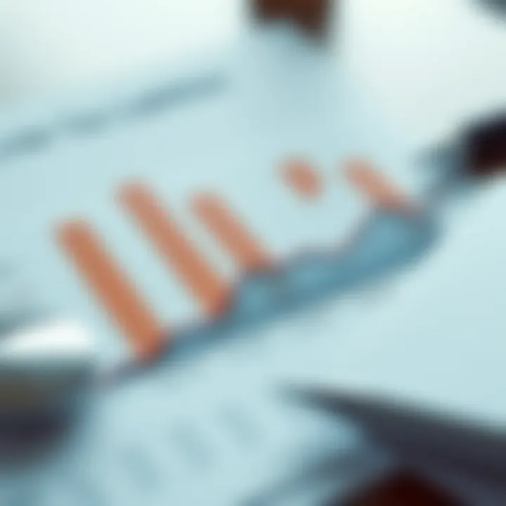 Graph depicting factors influencing tax liabilities