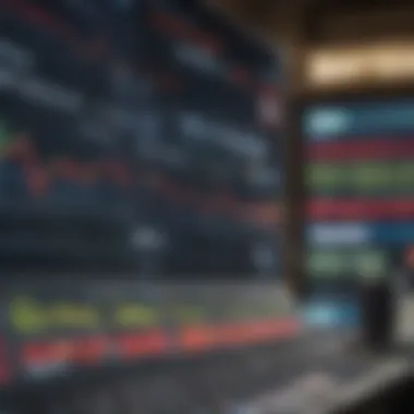 Trading Screen for Moderna Stock Close-up of a stock market trading screen displaying Moderna stock